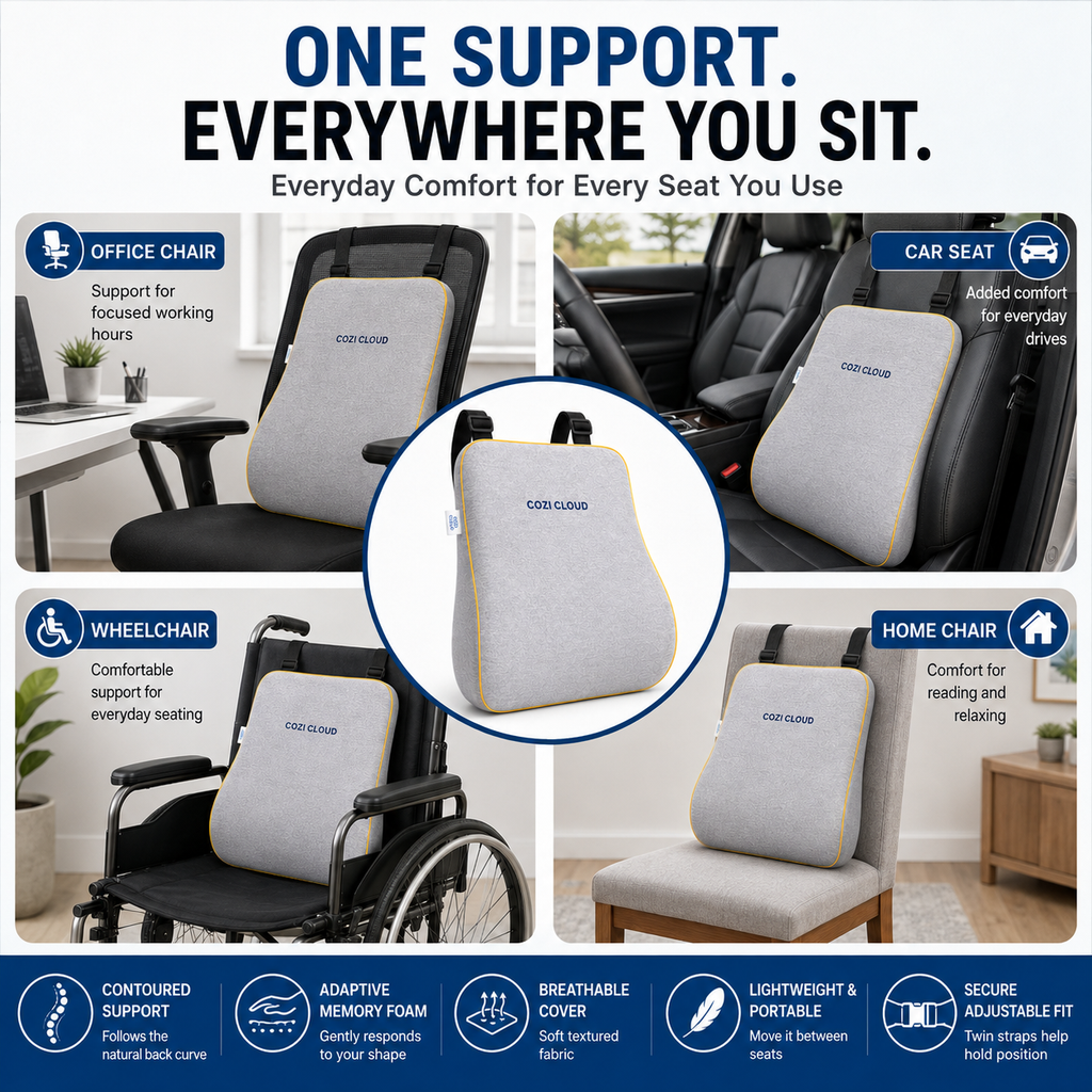 Cozi Cloud CloudNest B1 Thin Memory Foam Backrest Pillow for Car & Chair – Dual Adjustable Straps