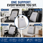 Cozi Cloud CloudNest B1 Thin Memory Foam Backrest Pillow for Car & Chair – Dual Adjustable Straps