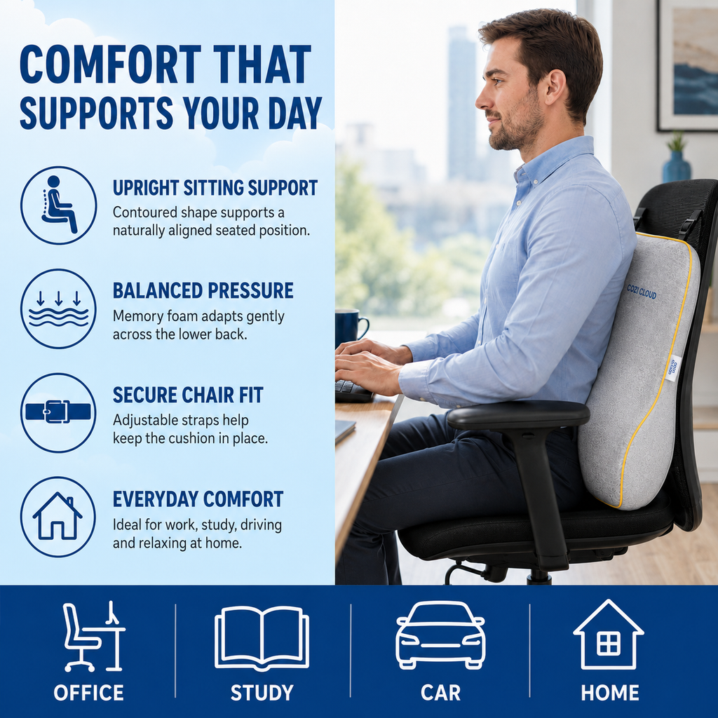 Cozi Cloud CloudNest B1 Thin Memory Foam Backrest Pillow for Car & Chair – Dual Adjustable Straps