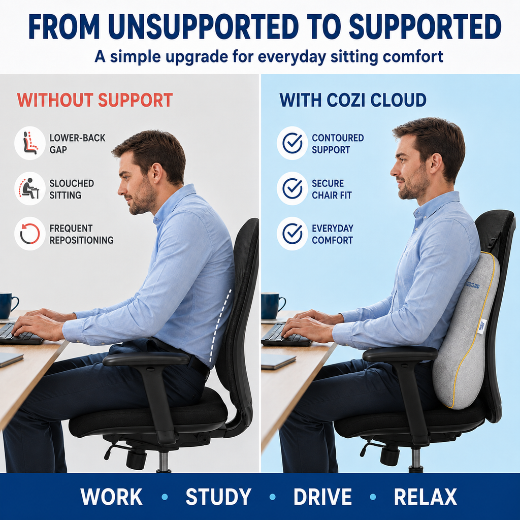 Cozi Cloud CloudNest B1 Thin Memory Foam Backrest Pillow for Car & Chair – Dual Adjustable Straps