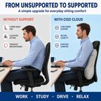 Cozi Cloud CloudNest B1 Thin Memory Foam Backrest Pillow for Car & Chair – Dual Adjustable Straps